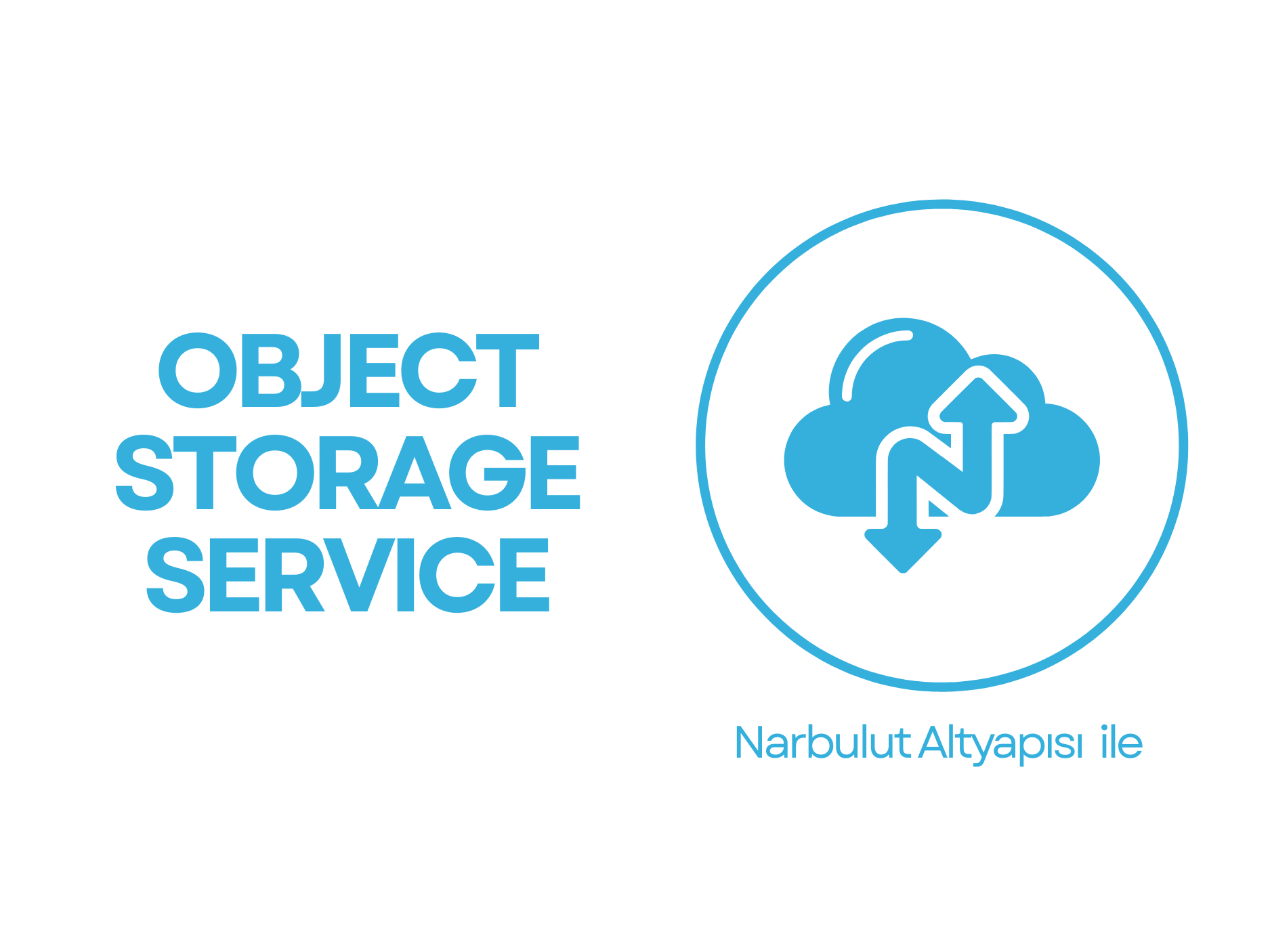 Narbulut Object Storage Service